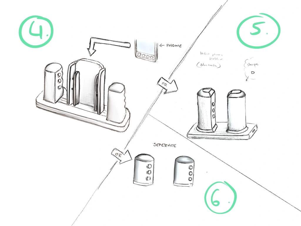 Two devices, each with three keys on a single cylinder. A Docingstation for smartphones is optional.