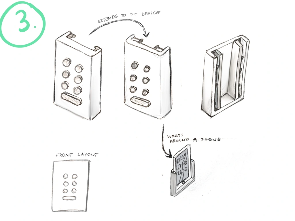 A Smartphonecase with 2x3 keys and an addtional button below the keypad.